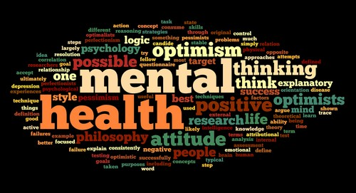 Mental Health Word Cloud